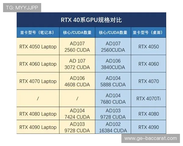 华硕笔记本如何进行游戏性能优化与流畅运行设置技巧